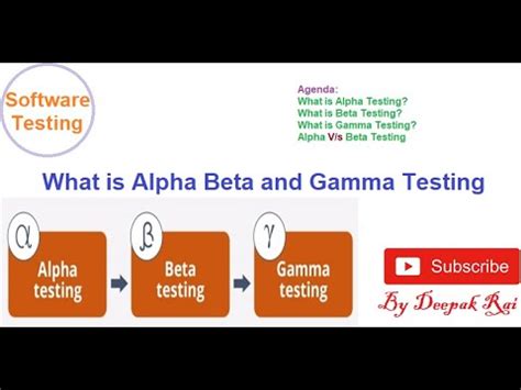 alpha betas|Alpha Blending in Software with Gamma Correction.
